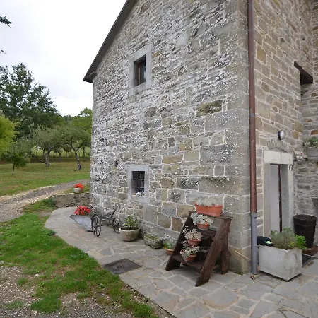 Podere Chiappasonno *